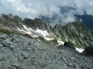 剱岳からの八ツ峰全景